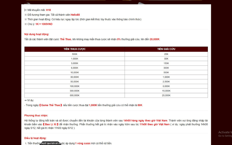 Khuyến mãi 2Hello88